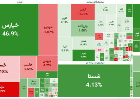 بورس امروز سبزپوش به استقبال تعطیلات رفت