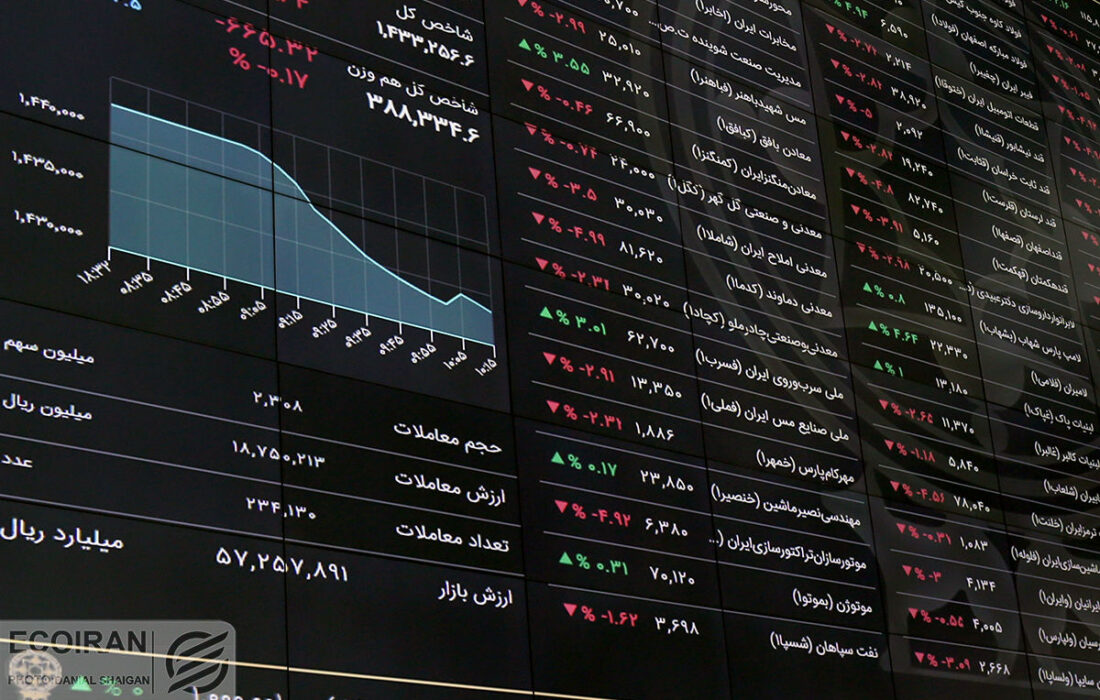 پیش بینی بورس فردا 14 اسفند ماه 1401/ افت بورس تهران در روز نشست اتمی