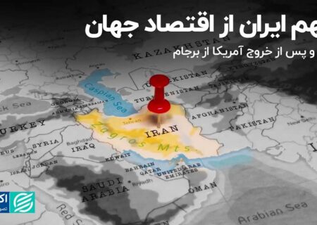 سهم ایران از اقتصاد جهان