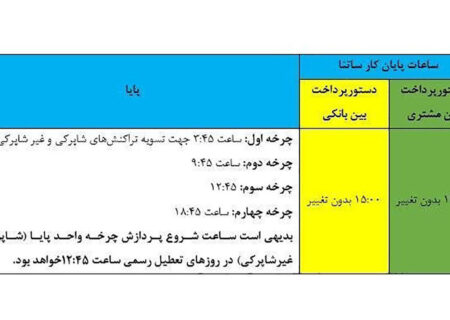 ساعات کاری سامانه‌ های ساتنا و پایا تغییر کرد+جدول