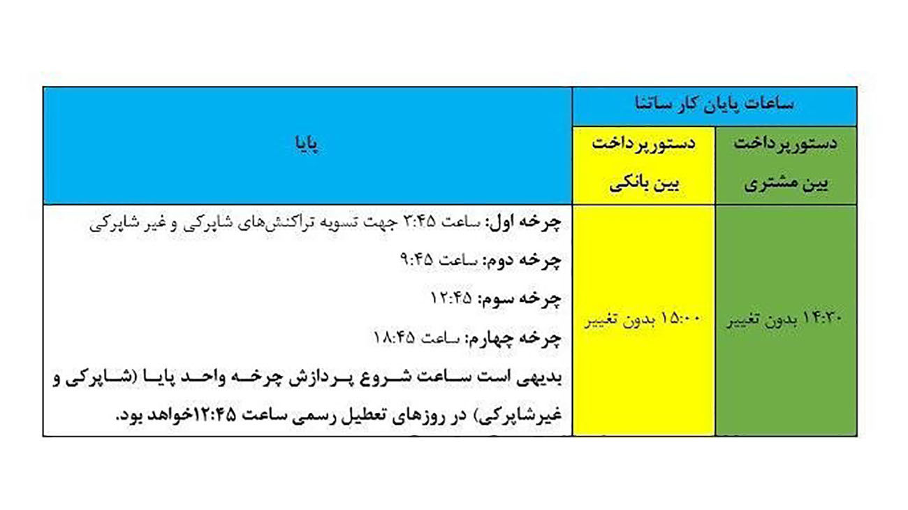 ساعات کاری سامانه‌ های ساتنا و پایا تغییر کرد+جدول