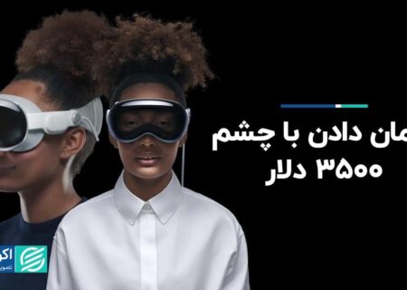 فرمان دادن با چشم: 3500 دلار