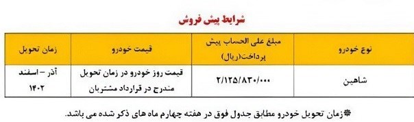 فراخوان خریداران پیش فروش خودروهای شاهین (طرح مادران) پاییز و زمستان 1402 را اعلام می کنیم.