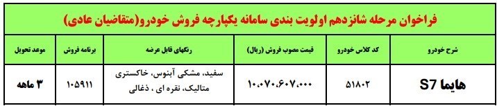 مشخصات باک خودرو هایما S7 تماس + جدول