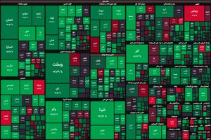 بورس با خوشرویی به استقبال تعطیلات رفت/ ۱۹ هزار واحد رشد شاخص کل