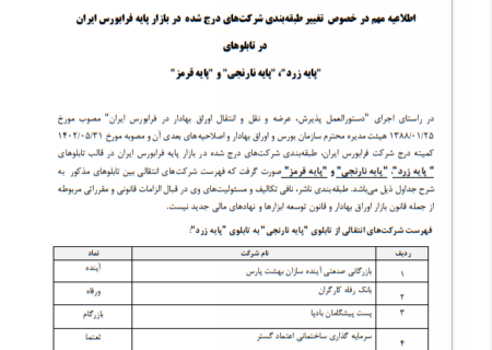 تغییرات مهم پایان شهریور ماه در فرابورس ایران