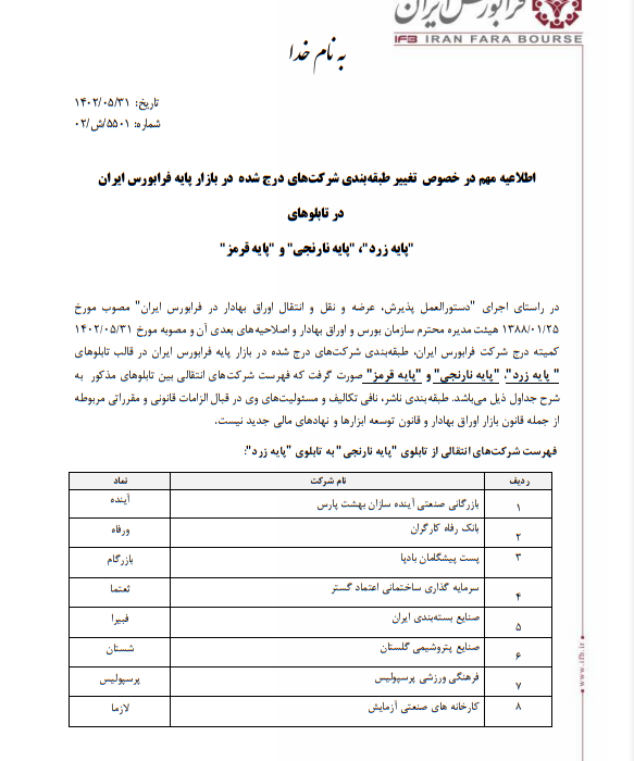 تغییرات مهم پایان شهریور ماه در فرابورس ایران