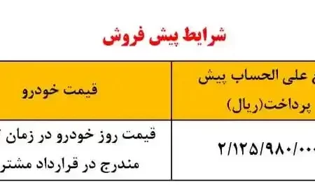 رکورد پیش فروش شاهین