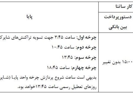 ساعت کاری جدید ساتنا و پایا اعلام شد + جدول