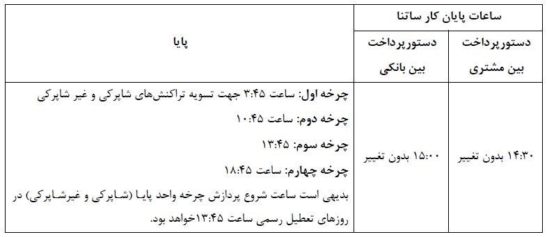 ساعت کاری جدید ساتنا و پایا اعلام شد + جدول