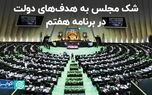 شبهات مجلس در مورد اهداف دولت در برنامه هفتم