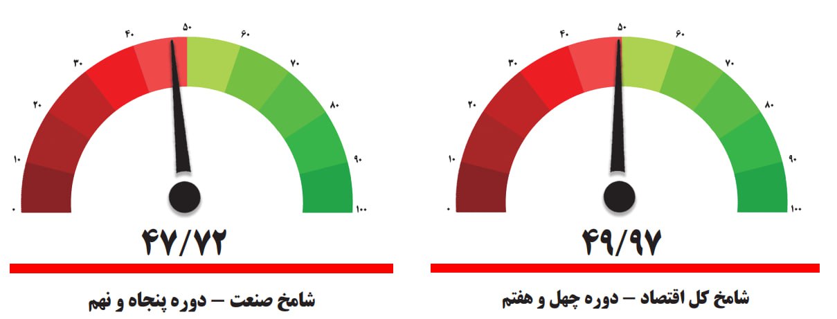 شاماخ اوت