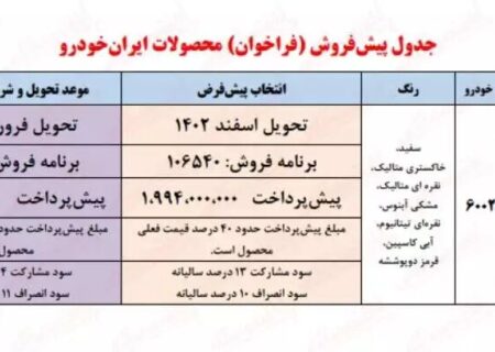 اعلام اطلاعیه جدید ایران خودرو برای ثبت نام ۲۰۷ ویژه آبان ۱۴۰۲