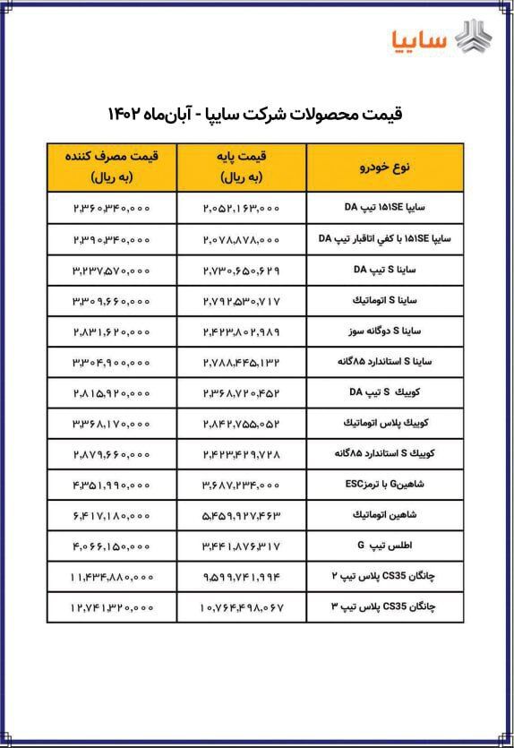 قیمت محصولات سایپا.