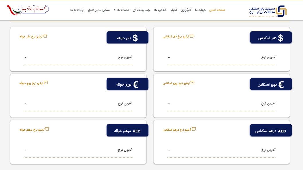 قیمت دلار امروز 10 مهر 1402/ قیمت دلار پرید