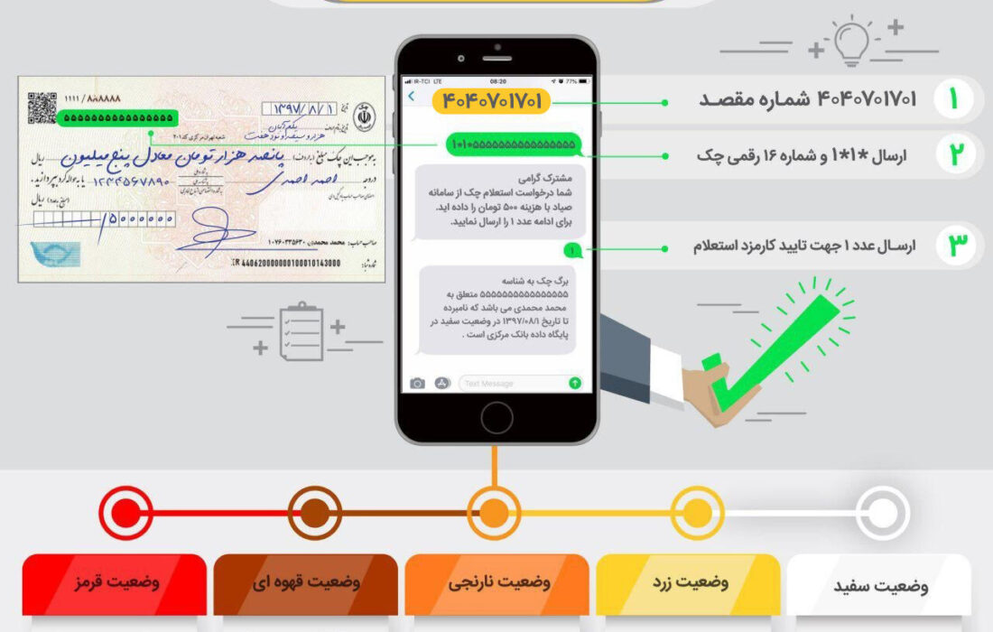 چگونه چک های دریافتی را استعلام کنیم؟