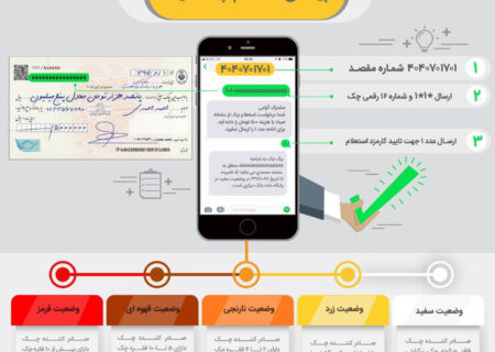 چگونه چک های دریافتی را استعلام کنیم؟