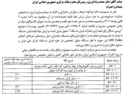 آیا صادرات فرش دستباف رونق دارد؟