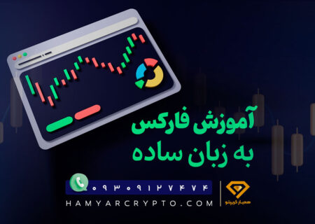 آموزش فارکس به زبان ساده