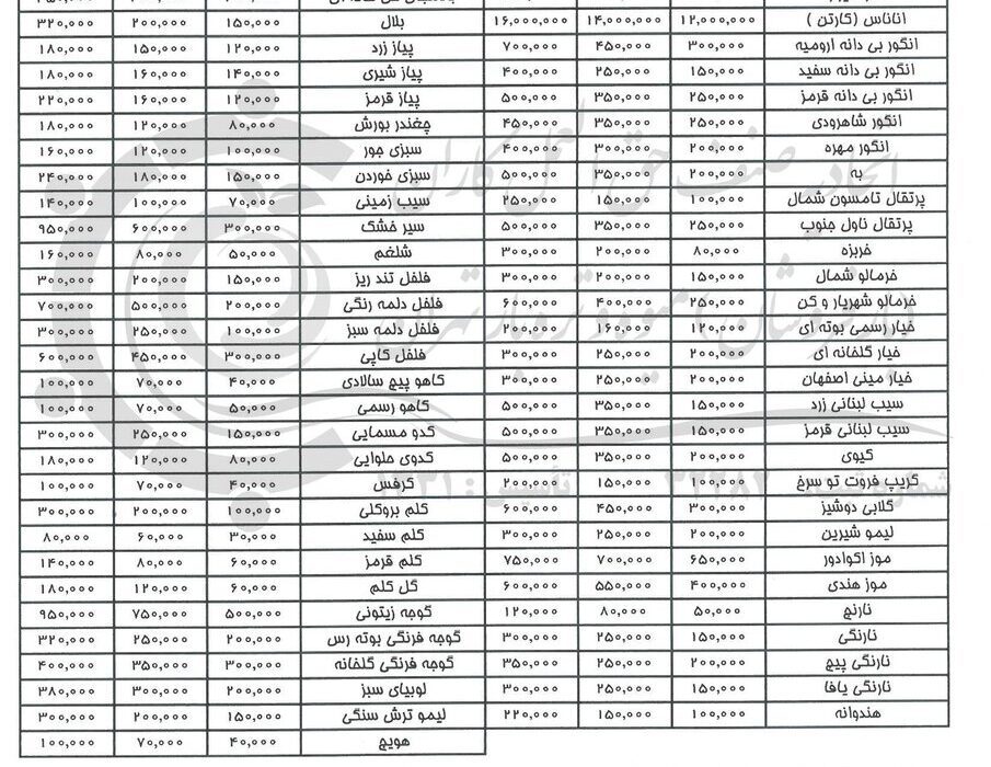 گوجه ارزان نشد/گوجه زیتونی ۹۵ هزار تومان