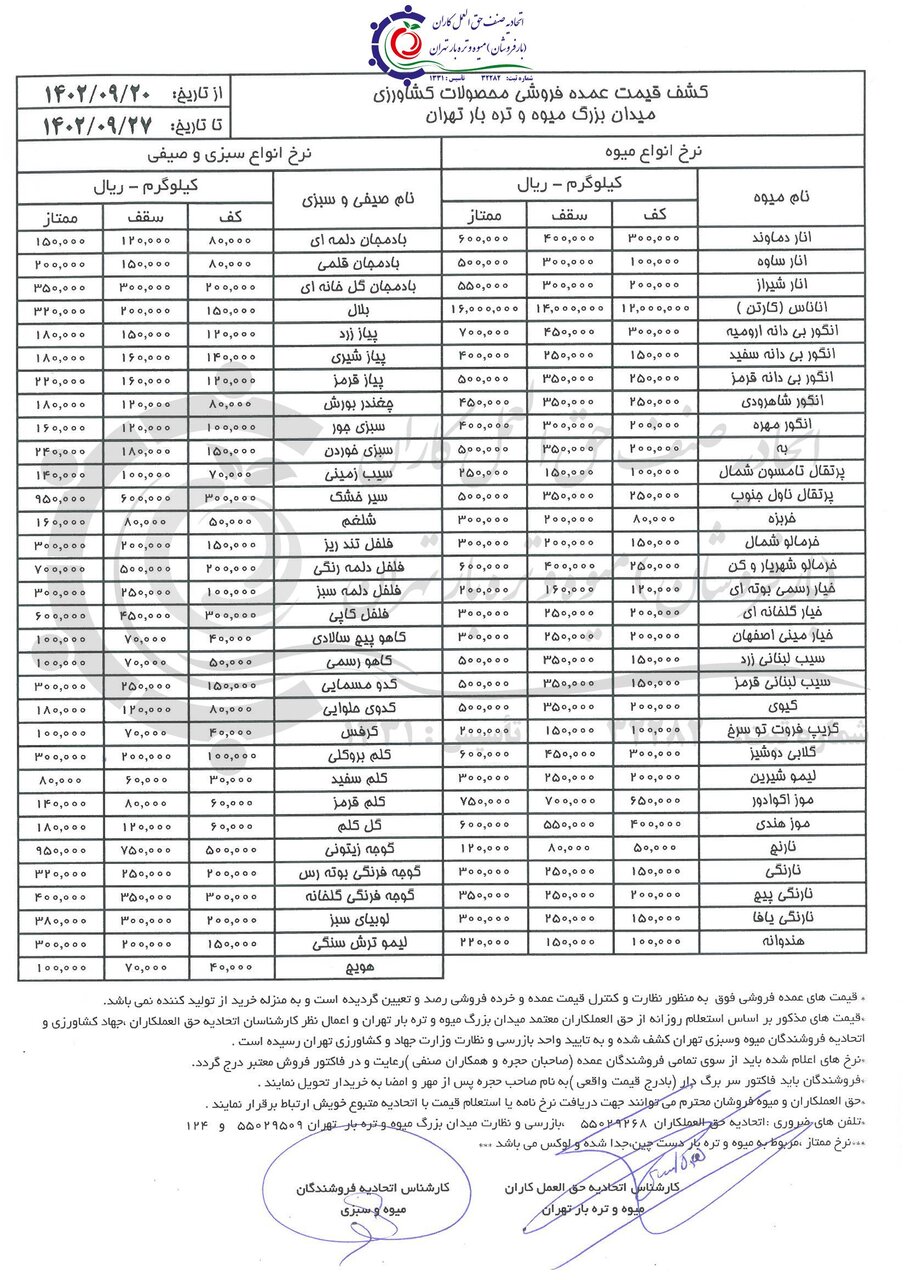 قیمت فروشندگان آذر 1402.