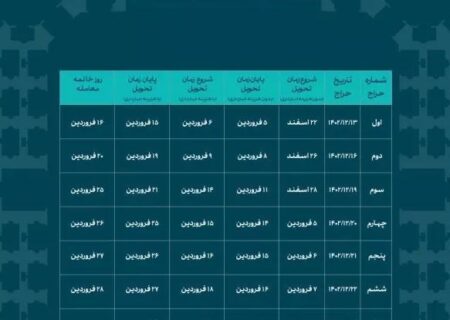 برنامه تحویل سکه/ نهمین حراج فردا برگزار می شود