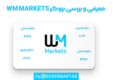 بررسی کامل بروکر WM Markets