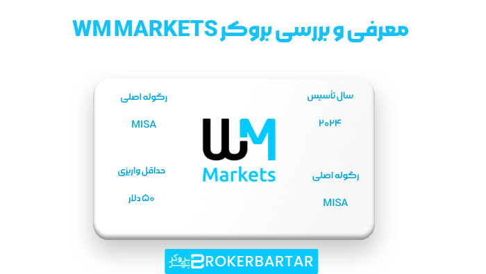 بررسی کامل بروکر WM Markets