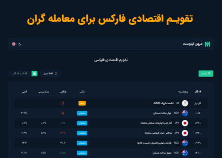 کاربرد تقویم اقتصادی فارکس فکتوری چیست ؟