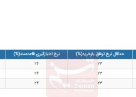 روند کاهشی نرخ بهره بین بانکی در سال جدید + جدول