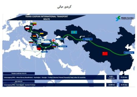 قزافستان؛  مسیر تجاری جدید در میان تنش های ژئوپلیتیک + نقشه