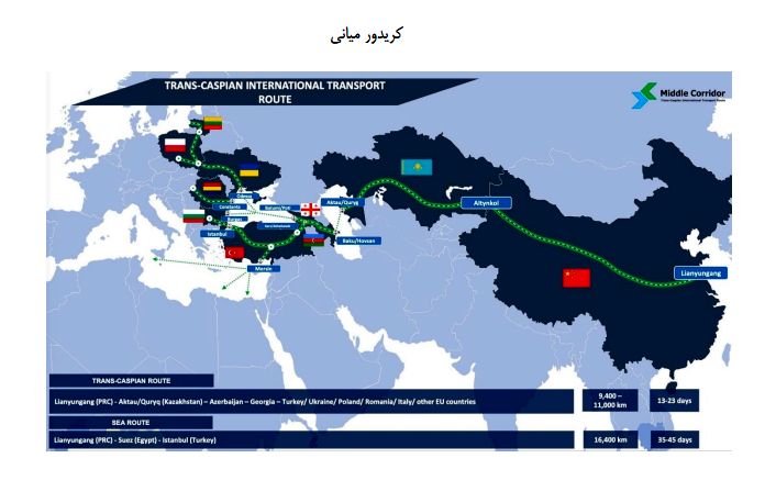 قزافستان؛  مسیر تجاری جدید در میان تنش های ژئوپلیتیک + نقشه