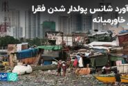 فقرای خاورمیانه چند شانس برای ثروتمند شدن دارند؟