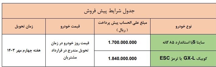 پیش فروش جدید محصولات سایپا + جدول