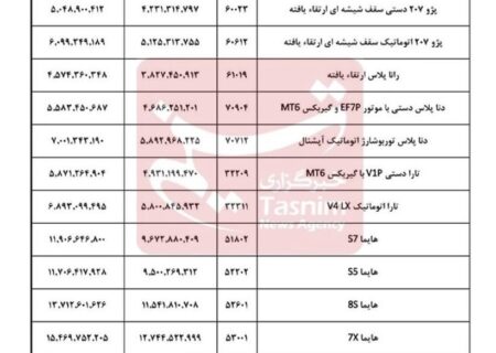 اعلام قیمت تیرماه ۱۴۰۳ محصولات ایران خودرو.