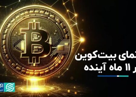 سرنوشت بیت کوین در پایان سال چه خواهد شد؟