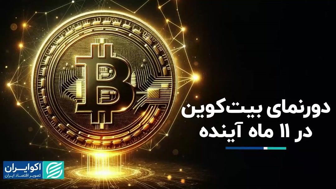 سرنوشت بیت کوین در پایان سال چه خواهد شد؟