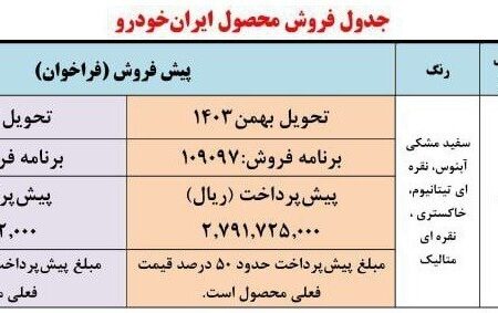 مشتریان دنا پلاس باید در تابستان 1403 دستی را در اولویت مطالعه کنند.