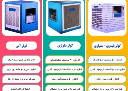 کارایی کدام دسته از کولرهای آبی بهتر است