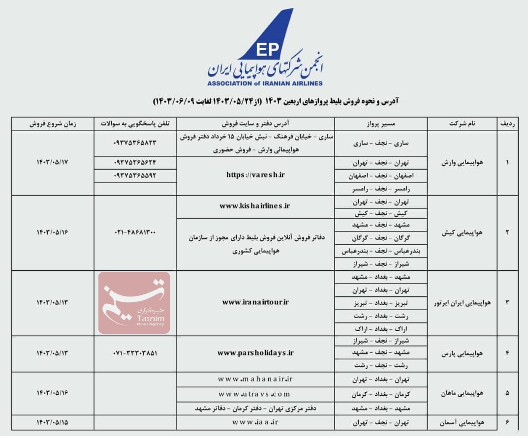 اربعین , اربعین حسینی 1403 ,