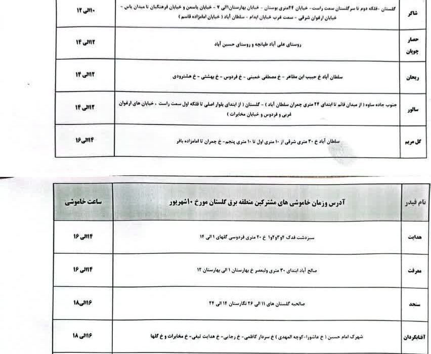 تصاویر قطعی برق واقعیت تلخ عدم تعادل انرژی در کشور/ راهکار وزیر; از فن استفاده کنید!