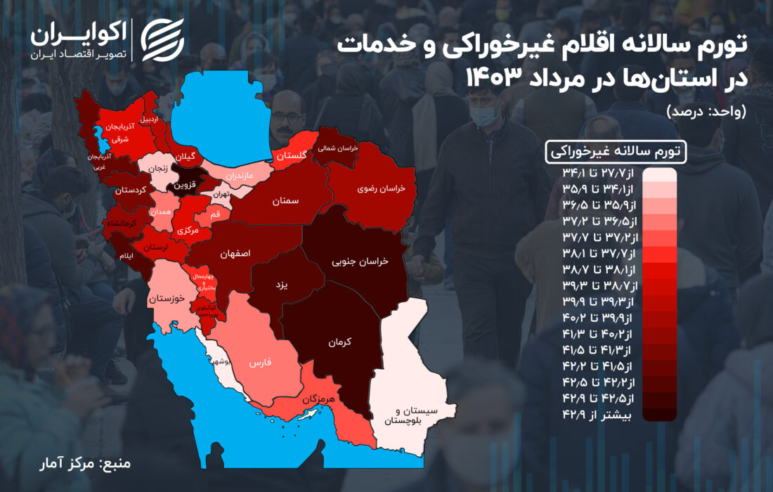 دماسنج قیمت سبد «غیرغذایی» خانوارها در چاله تبستان