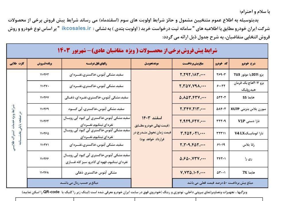 شرایط پیش فروش محصولات ایران خودرو اعلام شد! + جدول