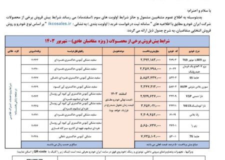 شرایط پیش فروش محصولات ایران خودرو اعلام شد! + جدول