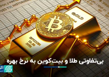 طلا و بیت کوین نسبت به نرخ بهره بی تفاوت هستند