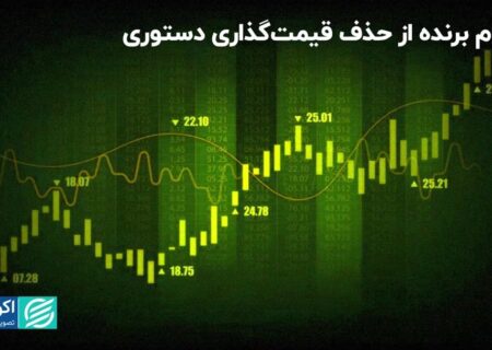 کدام شرکت‌های بورسی از حذف قیمت‌گذاری اجباری سود بیشتری می‌برند؟