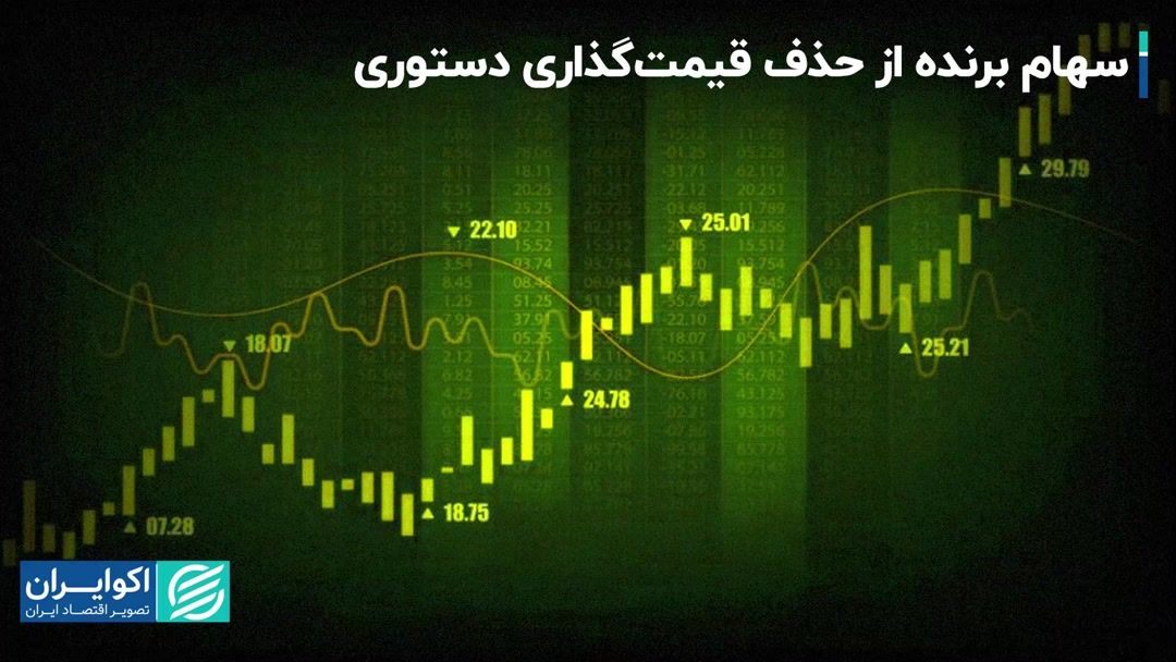 کدام شرکت‌های بورسی از حذف قیمت‌گذاری اجباری سود بیشتری می‌برند؟