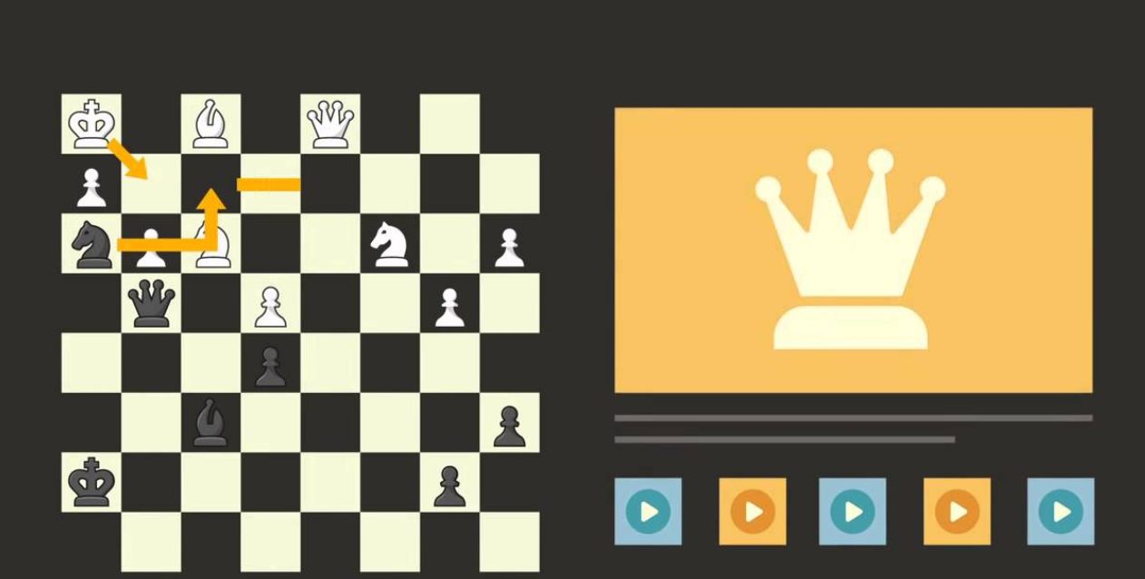 Chess Mod Apk