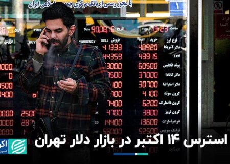 بازی خرافات در بازار دلار تهران: ۱۴ اکتبر قمر در عقرب است؟