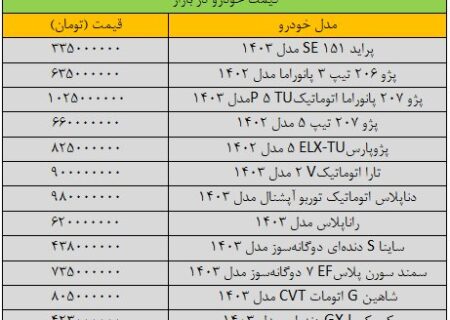 جدول قیمت سمند، شاهین، پراید، ساینا و دنا در بازار